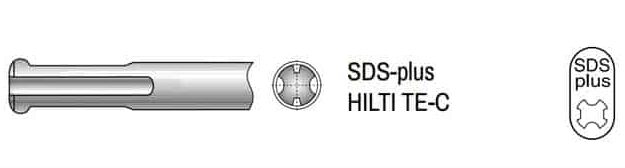 SDS and SDS plus drill bit structure