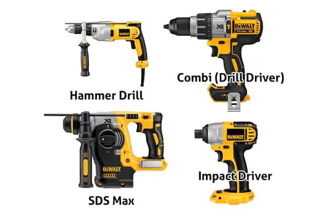Types-of-Drills and drivers