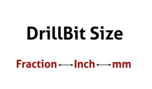 Drill-bit-size-in-mm-and-inch