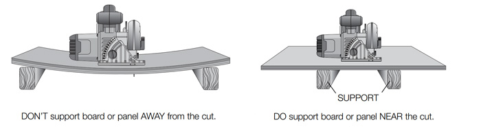 support-for-circular-saw-cutting-process