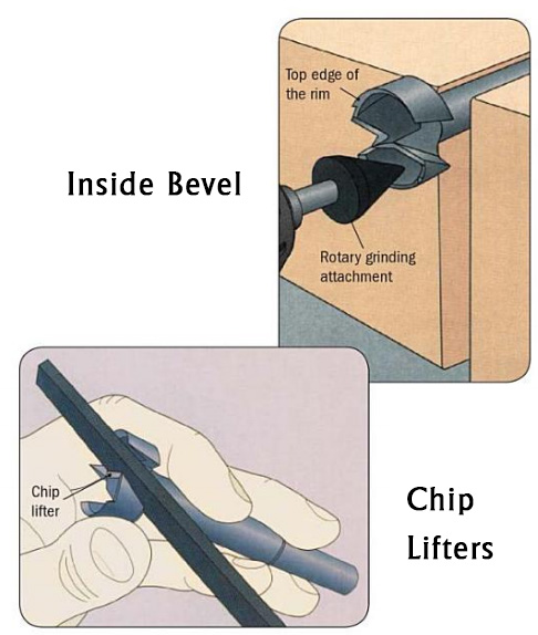 inside bevel and chip lifter sharpening