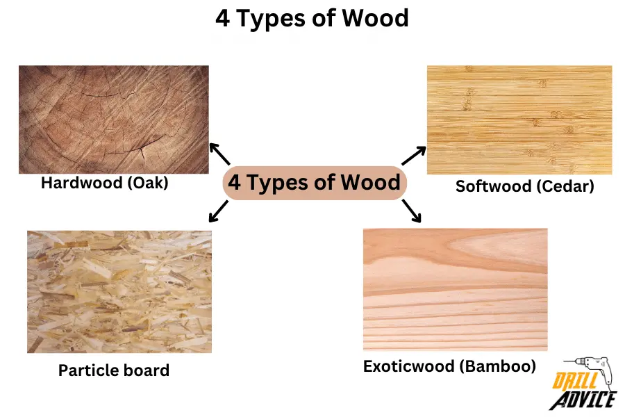 4 types woods