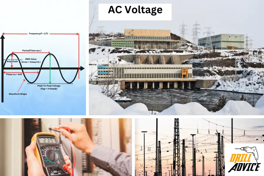 AC-voltage