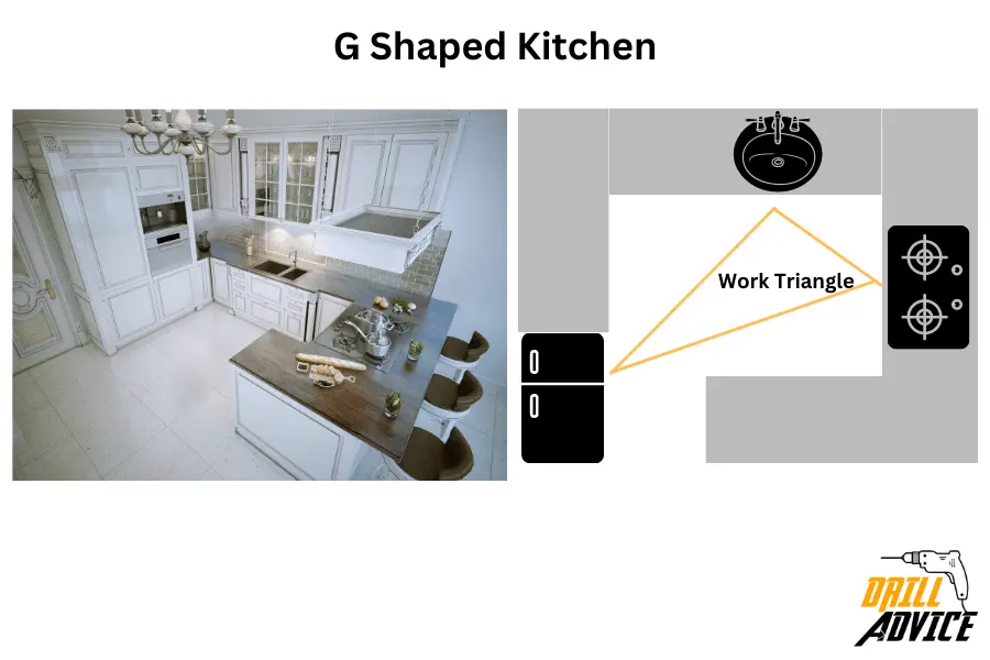 G shape kitchen