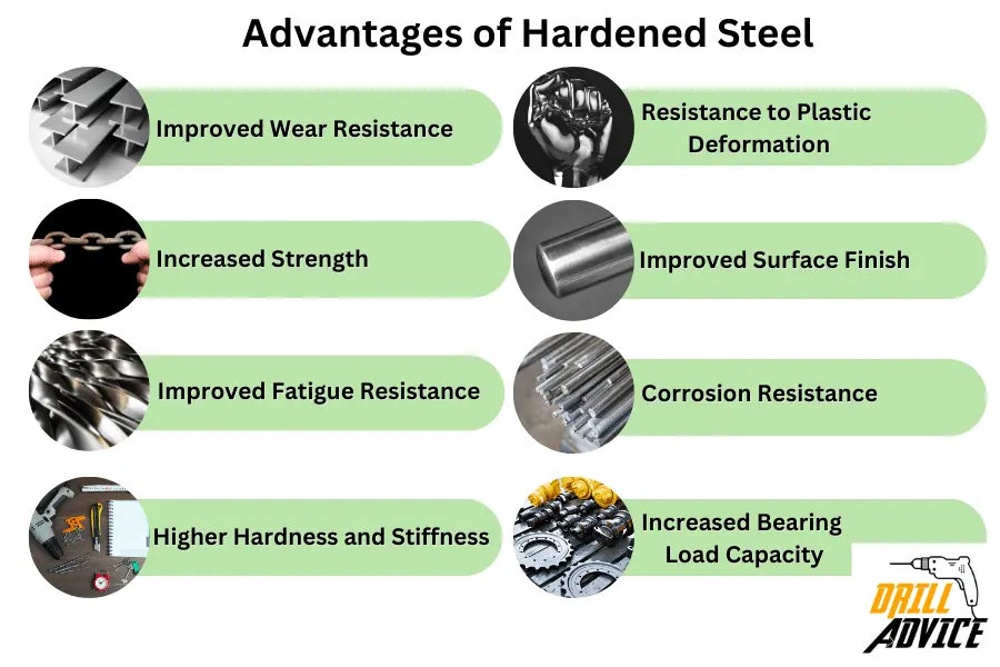 Hardened steel advantages