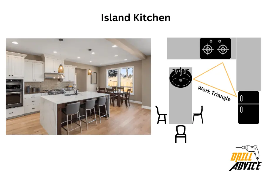 Island kitchen