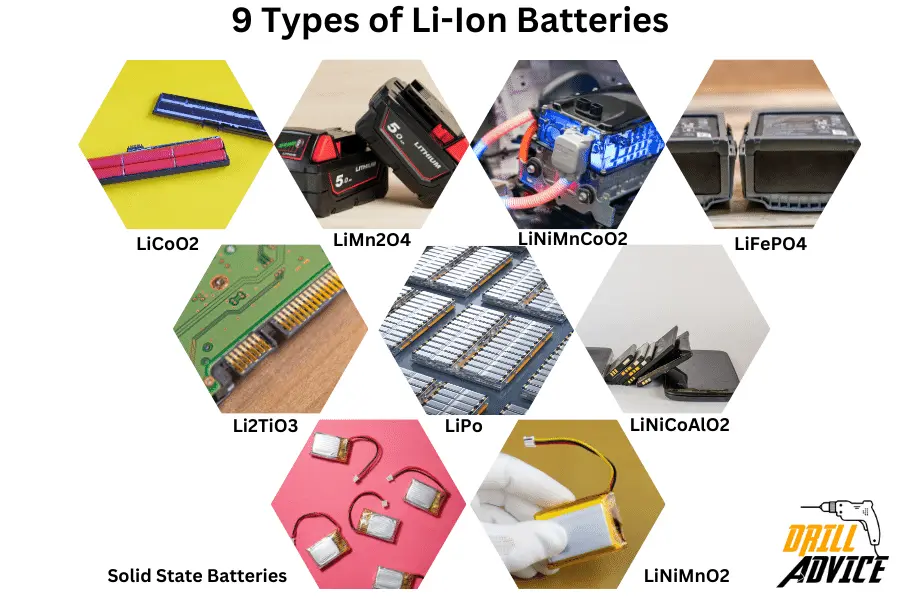 Li-ion battery types