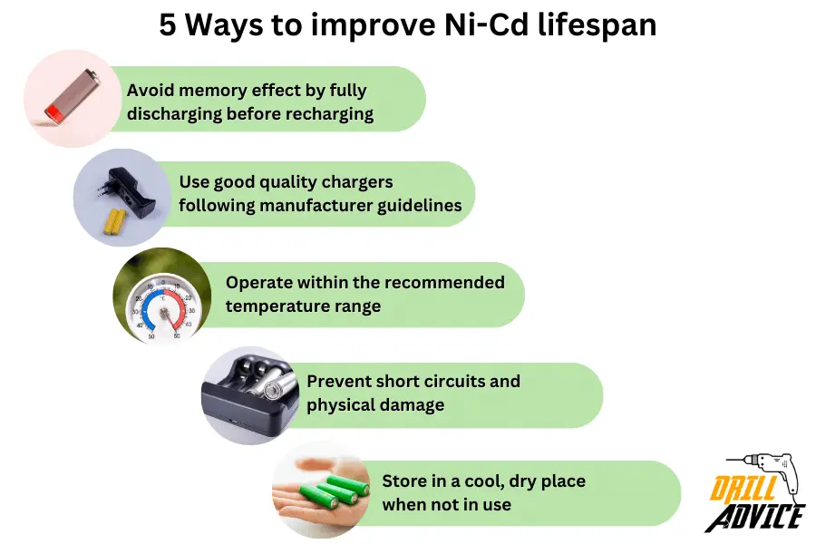 Ni-Cd battery lifespan