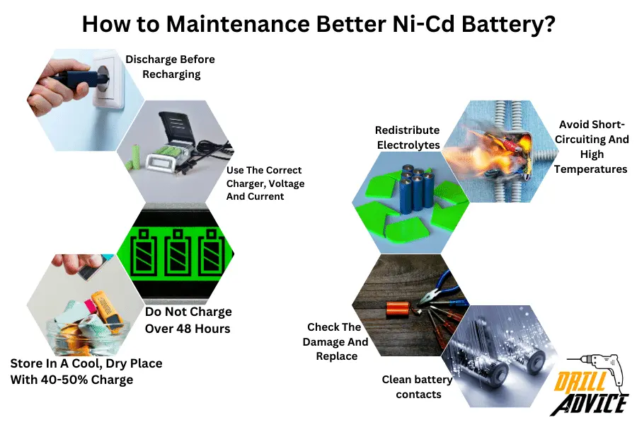 Ni-Cd battery maintenance