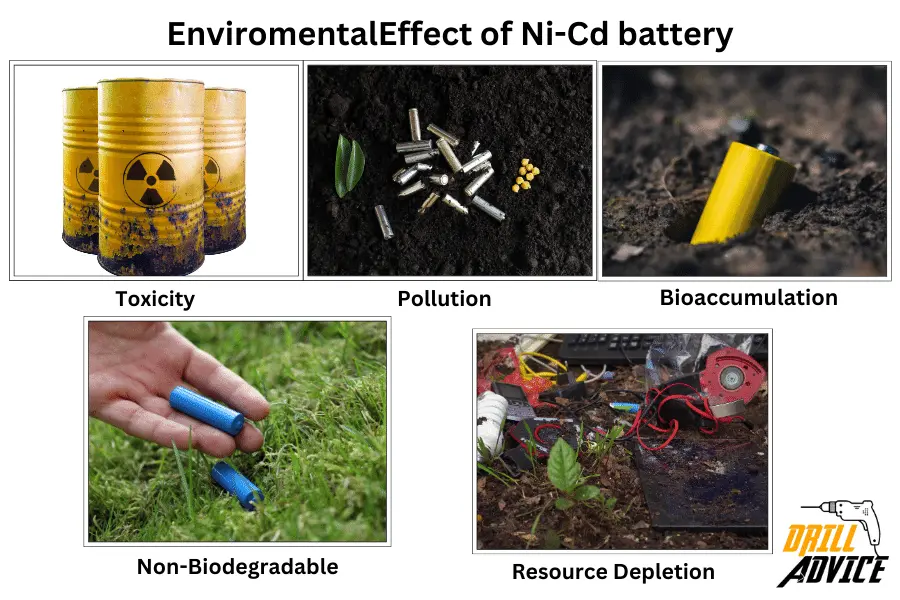 Ni-Cd environmental effect