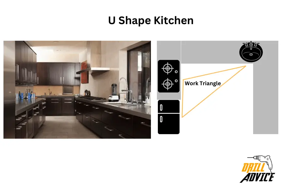 U shape kitchen