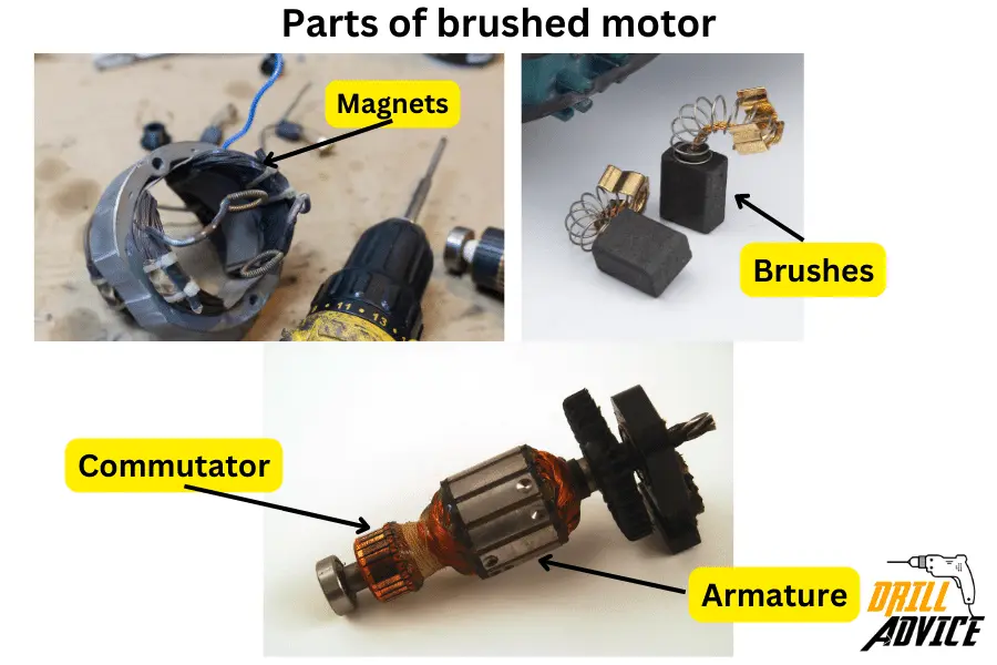 brushed motor parts