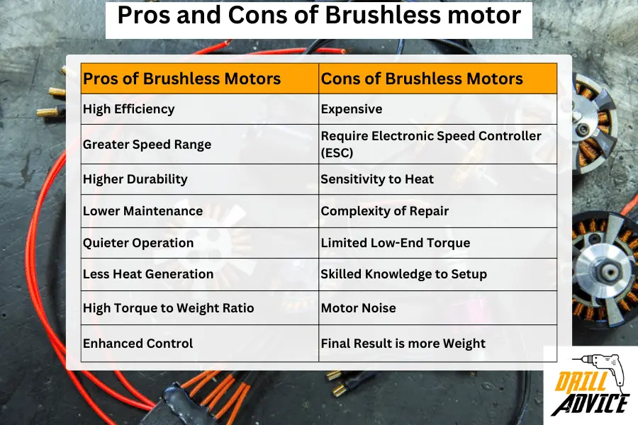 brushless-motor-pros-cons