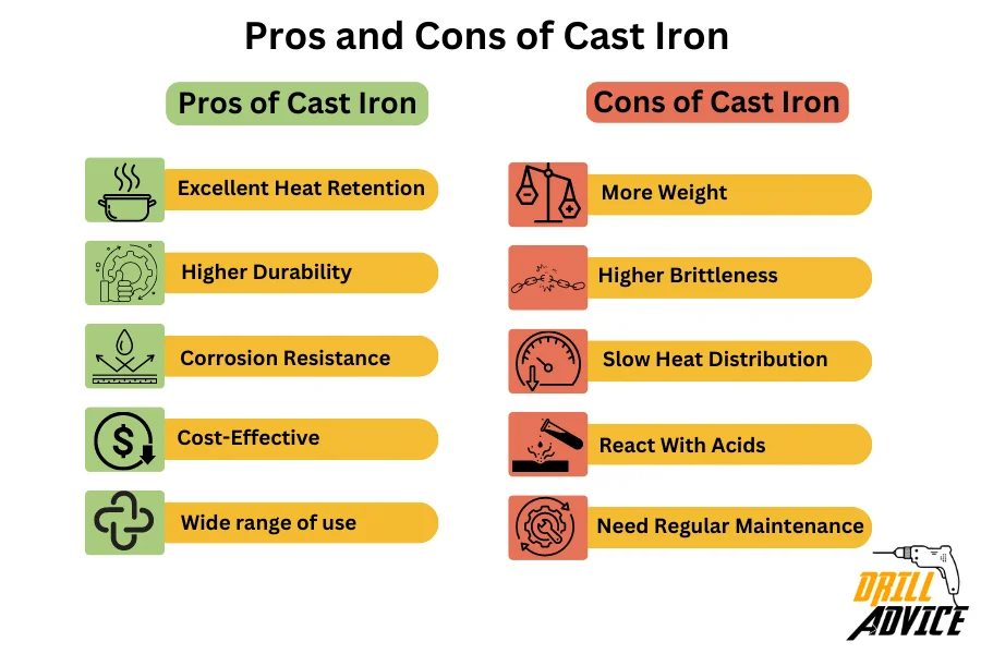 cast-iron-pros-cons