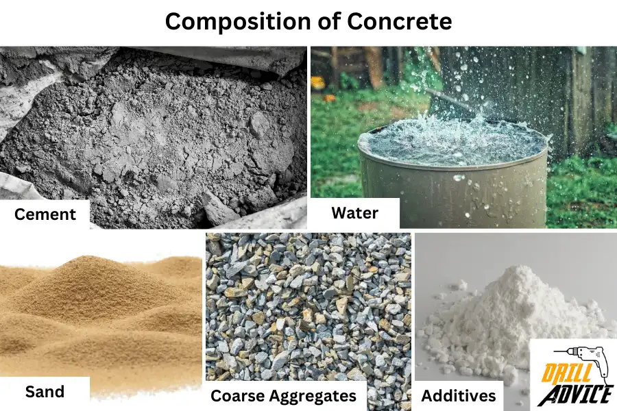 concrete composition