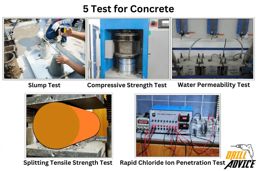 concrete tests