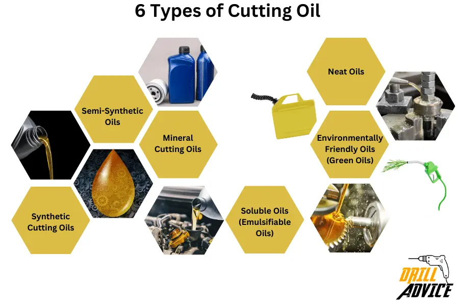 cutting oil types