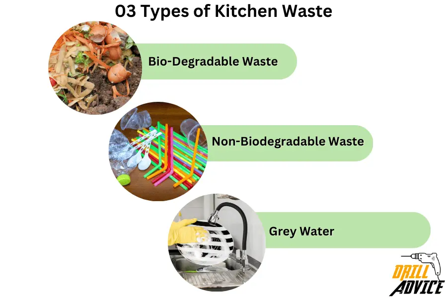 kitchen waste types
