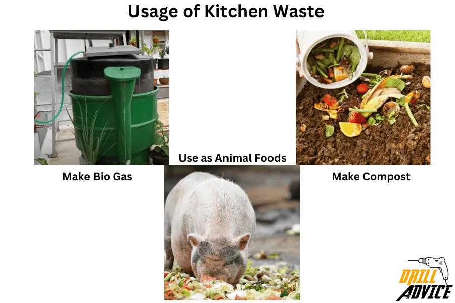 kitchen waste usage