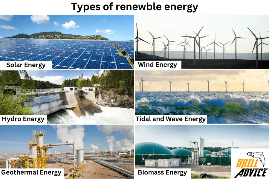 renewable energy types