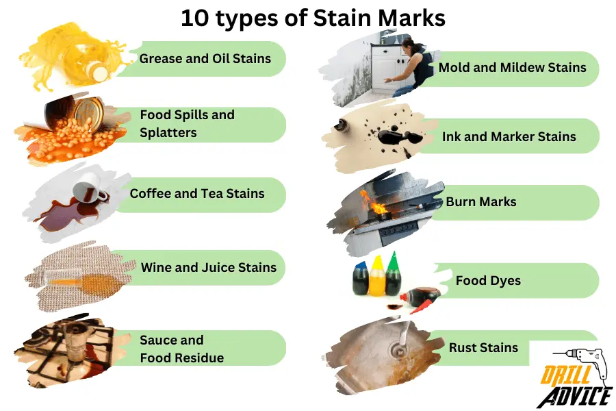 stain marks types kitchen
