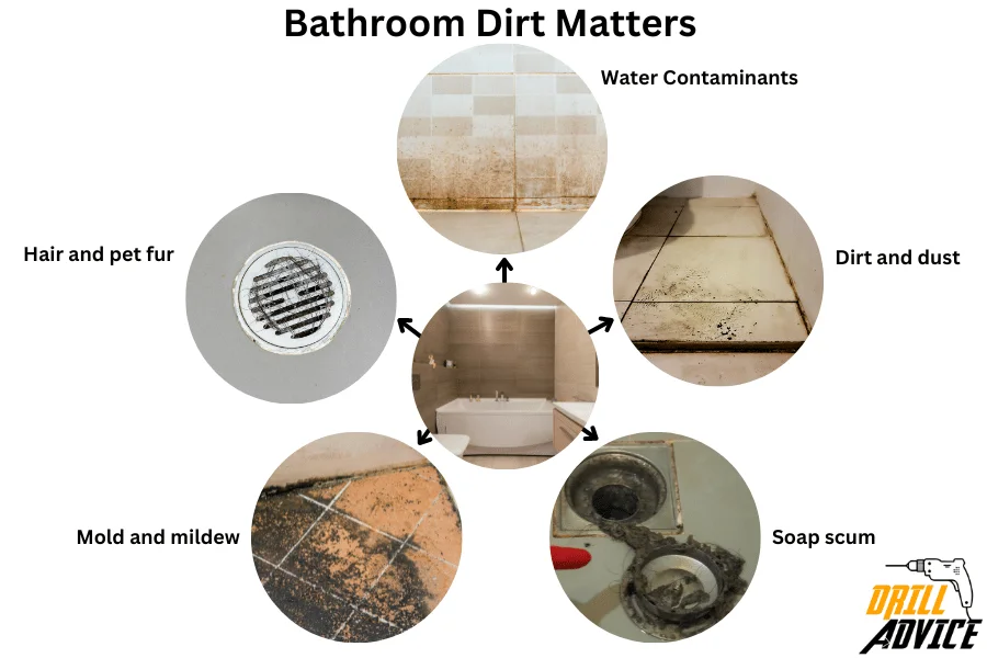 Bathroom floor dirt matters