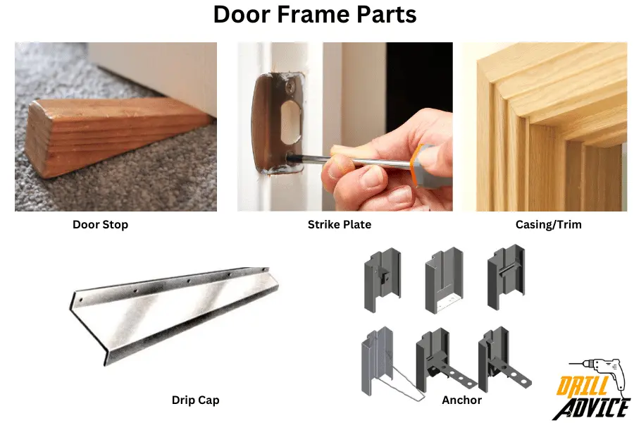 Anatomy of door frame