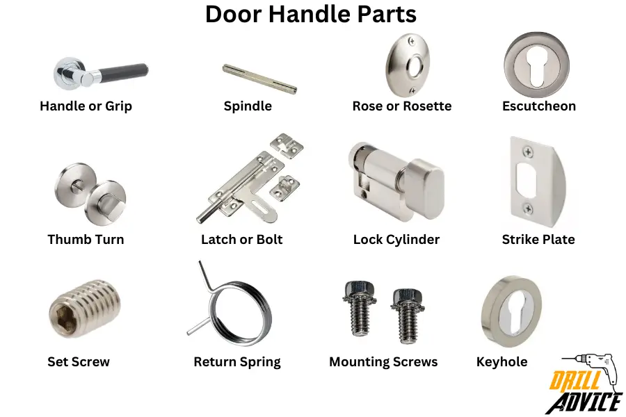 Door Handle Parts