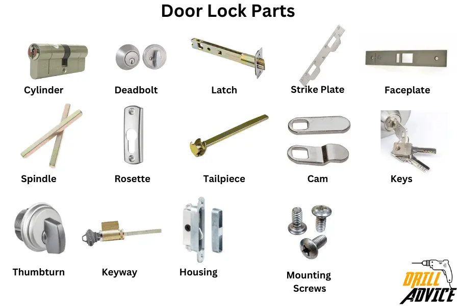 Door Lock Parts