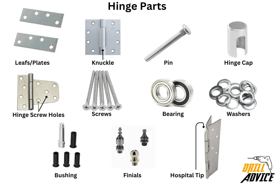 Door Hinge Parts