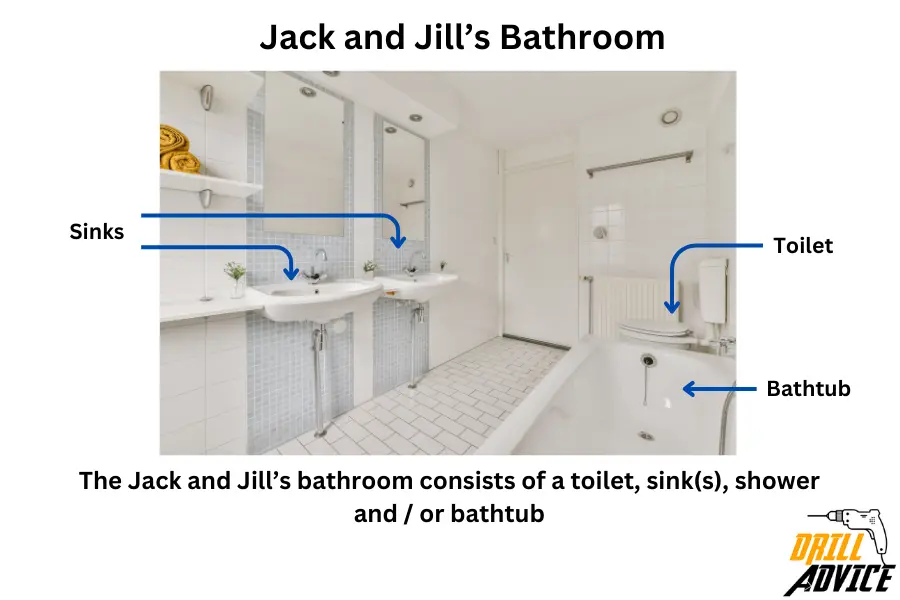 Jack and Jill’s Bathroom