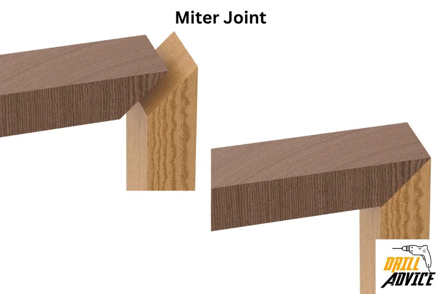 Miter Joint