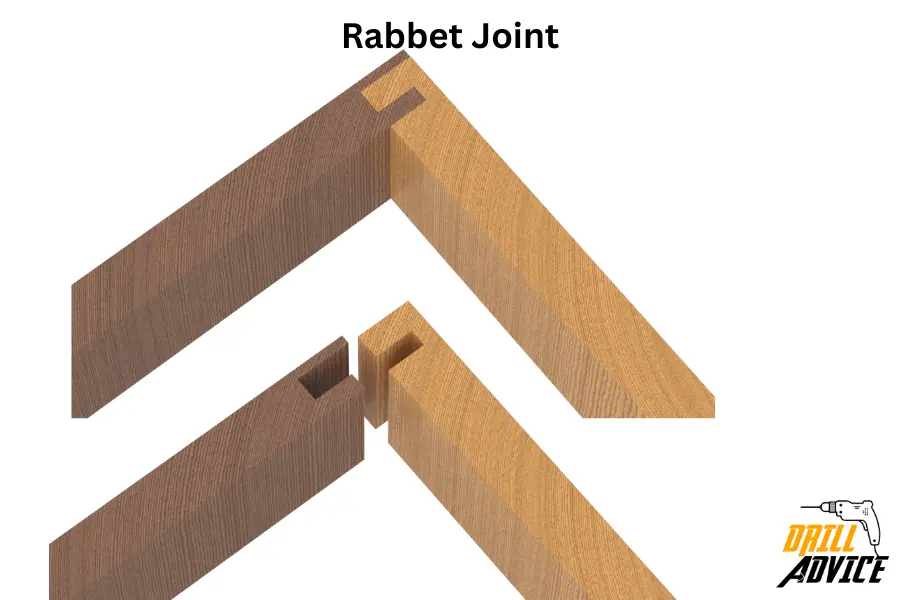 Rabbet Joint