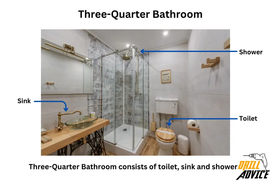 Three-Quarter Bathroom