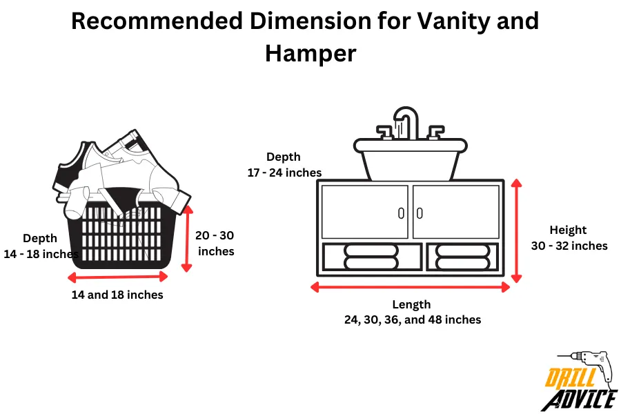 Vanity and hamper dimensions