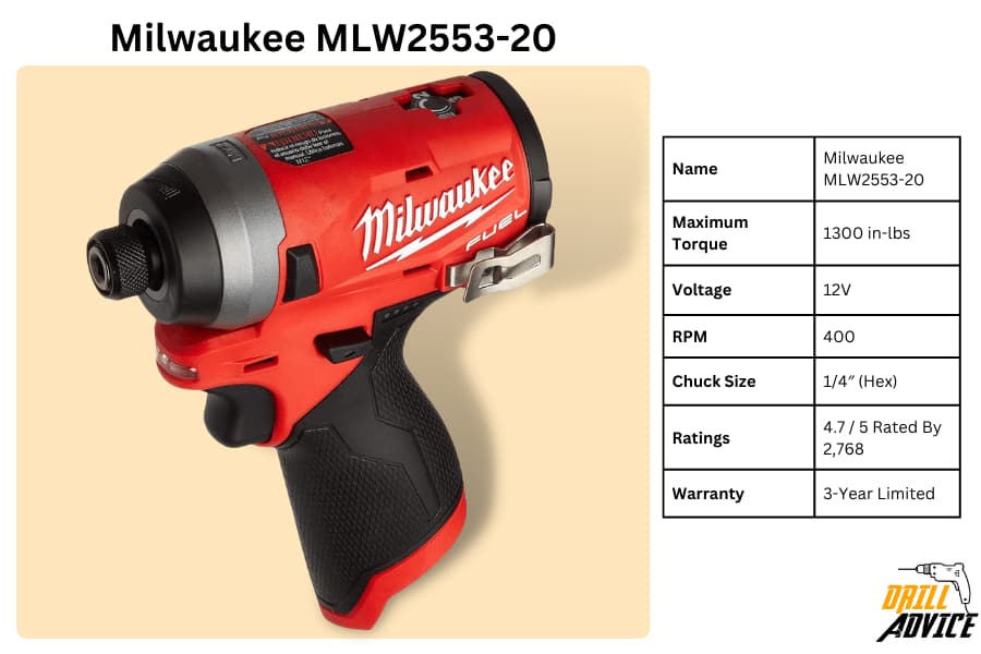 Milwaukee MLW2553-20