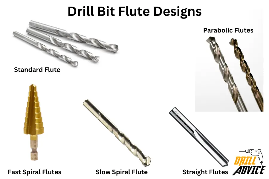 drill bit flute design