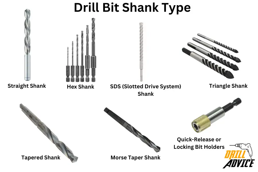 drill bit shank types